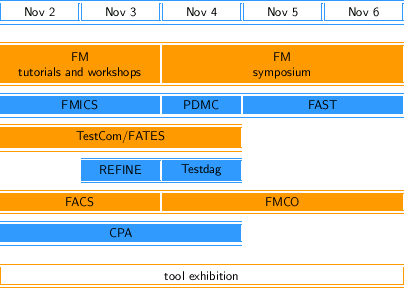 FMweek room scheduling table